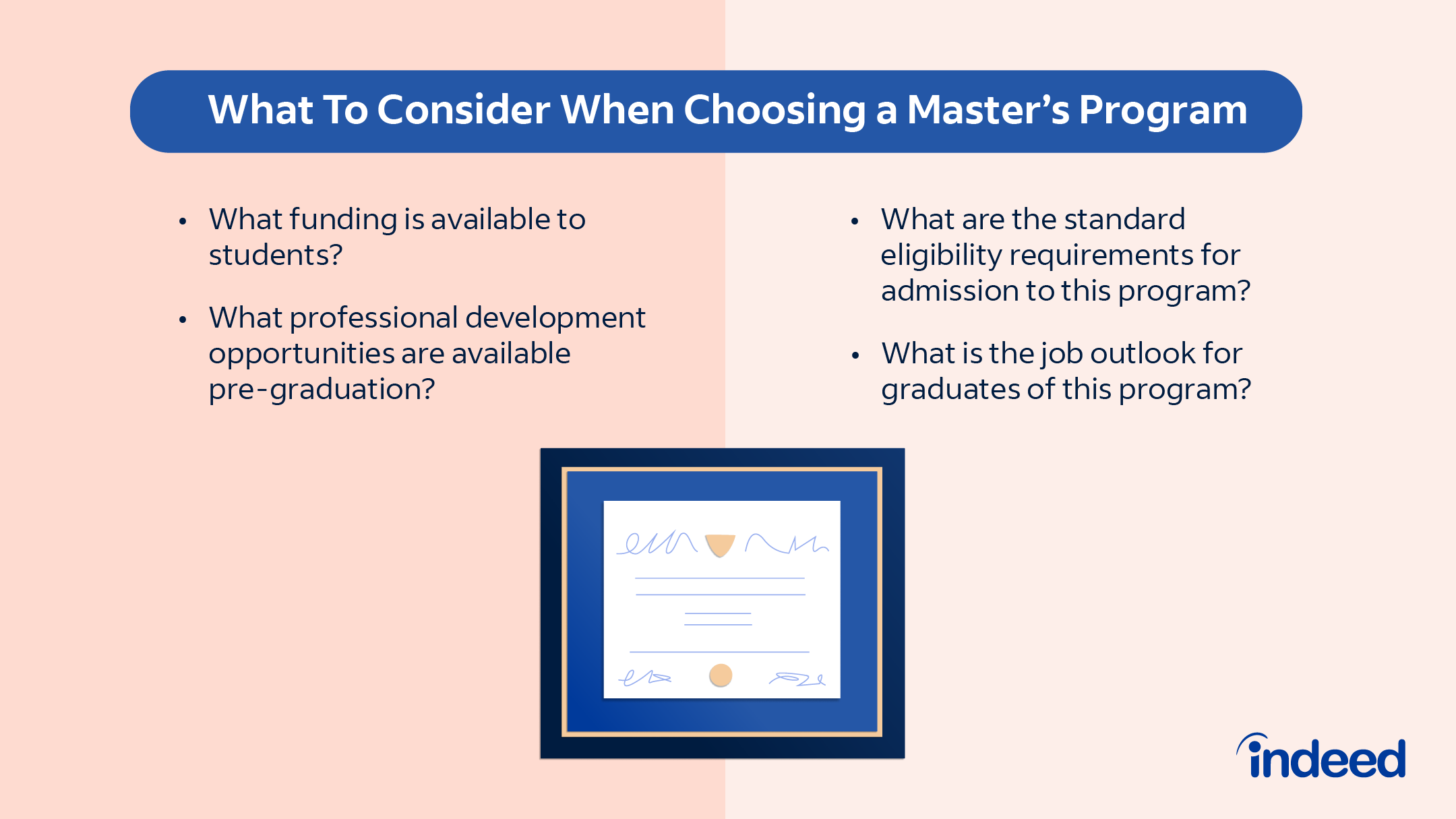 essential questions before enrolling in masters